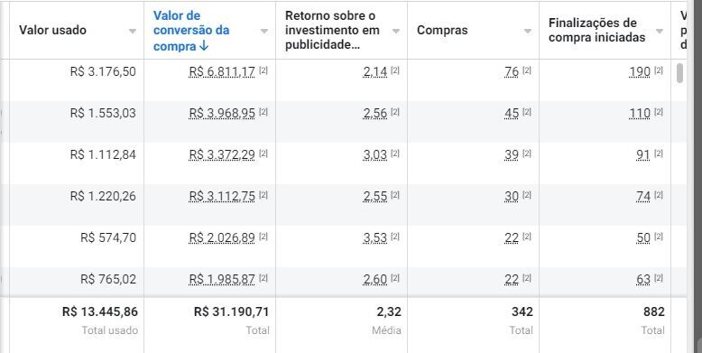 Imagem do WhatsApp de 2024-02-12 à(s) 20.35.08_764492d5