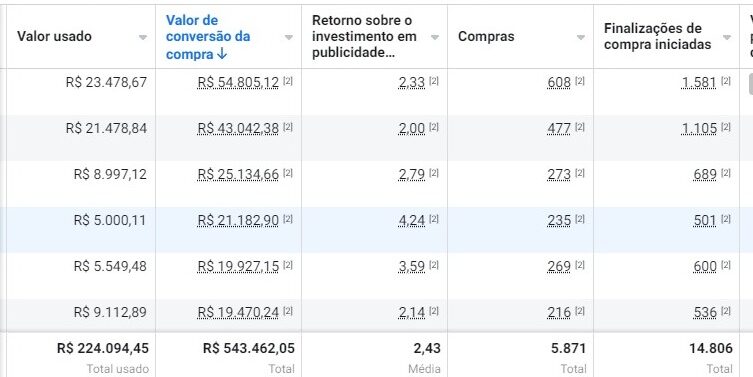 Imagem do WhatsApp de 2024-02-12 à(s) 20.39.10_ad4bd287
