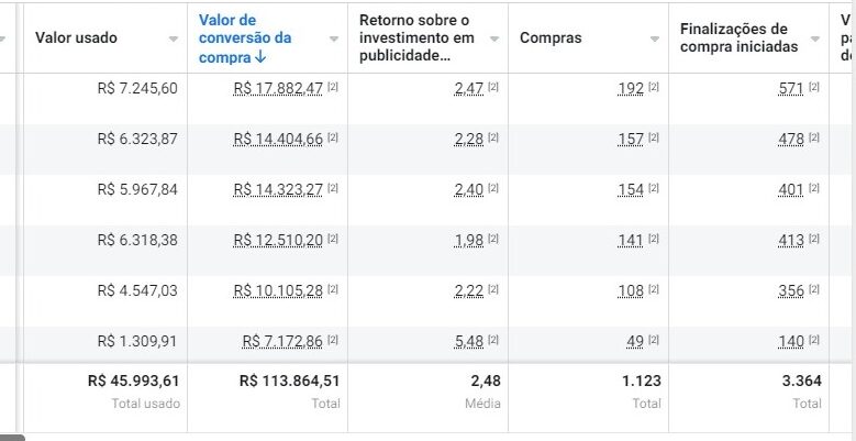 Imagem do WhatsApp de 2024-02-12 à(s) 20.40.08_623e38cc