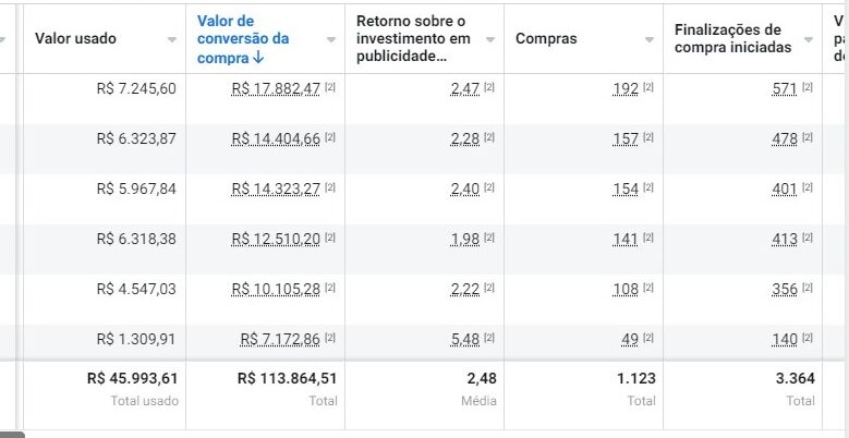 Imagem do WhatsApp de 2024-02-12 à(s) 20.40.08_623e38cc